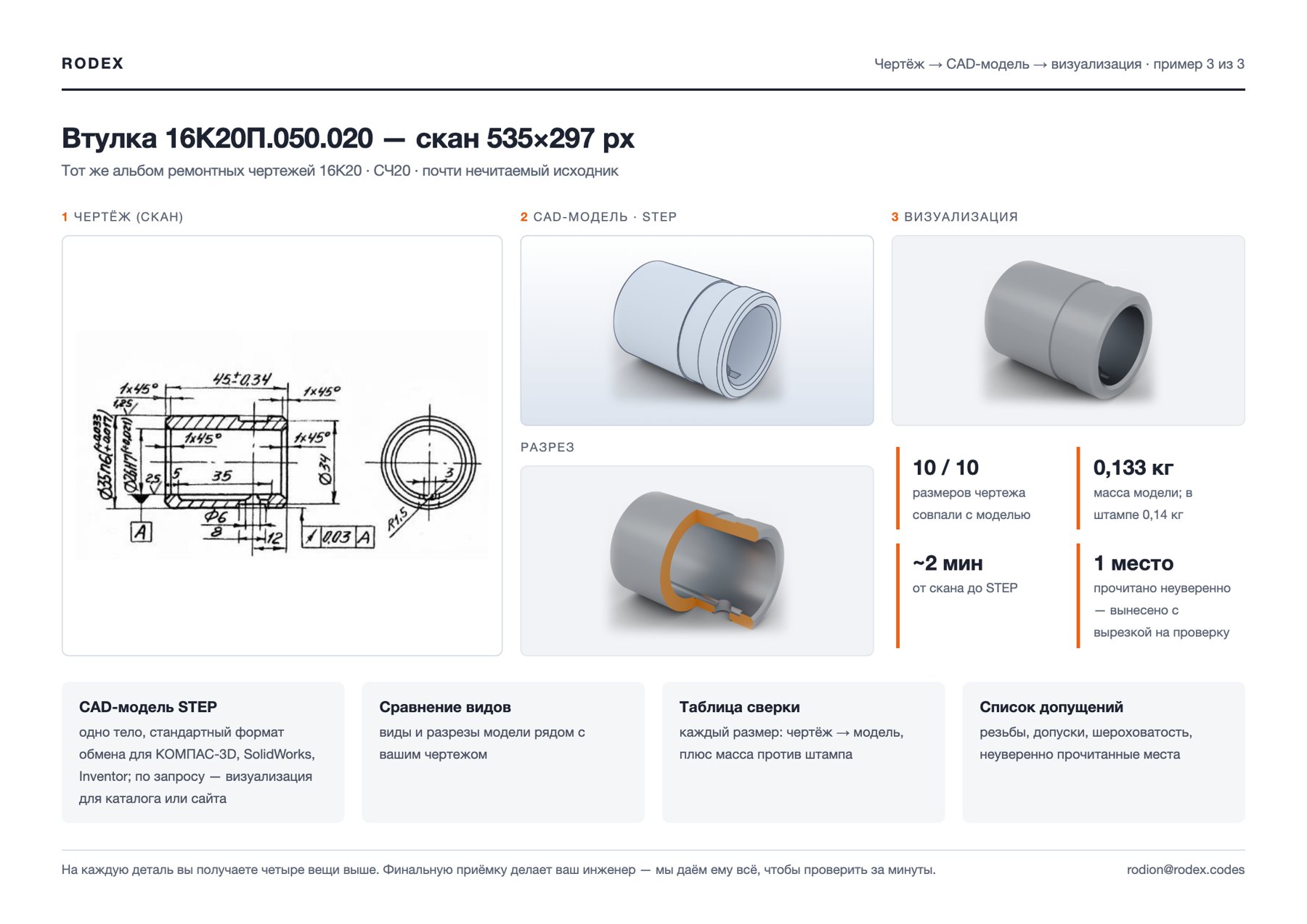 Bushing 16K20P.050.020 — 535×297 px scan