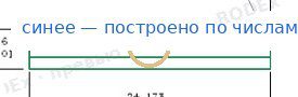 Наложение модели на чертёж: Nose Plate